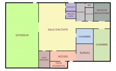 Micro crèche Masevaux-Niederbruck