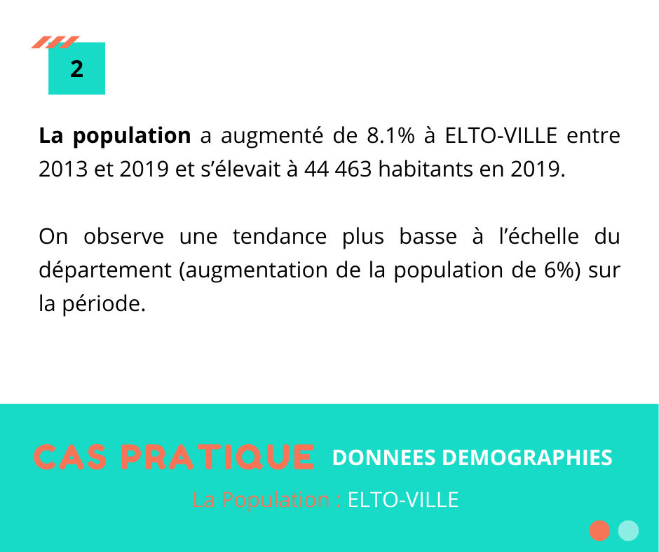 ELTO CONSULTING : etude des besoins cas pratique