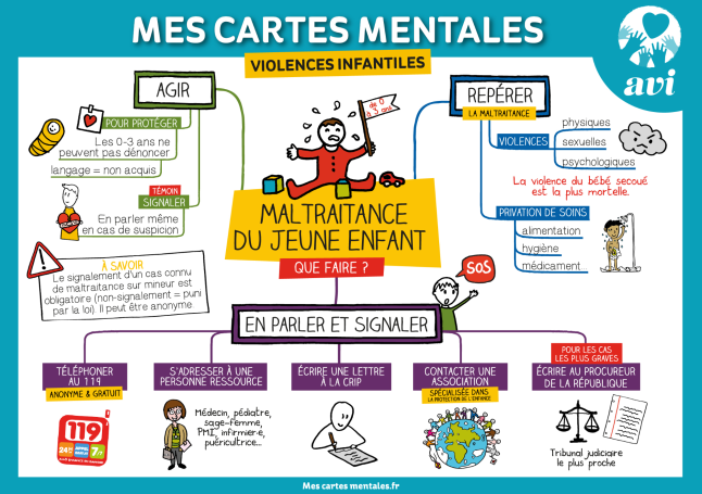 ELTO CONSULTING : maltraitance du jeune enfant