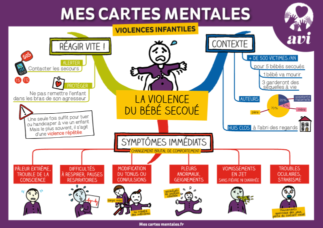 ELTO CONSULTING : maltraitance infantile