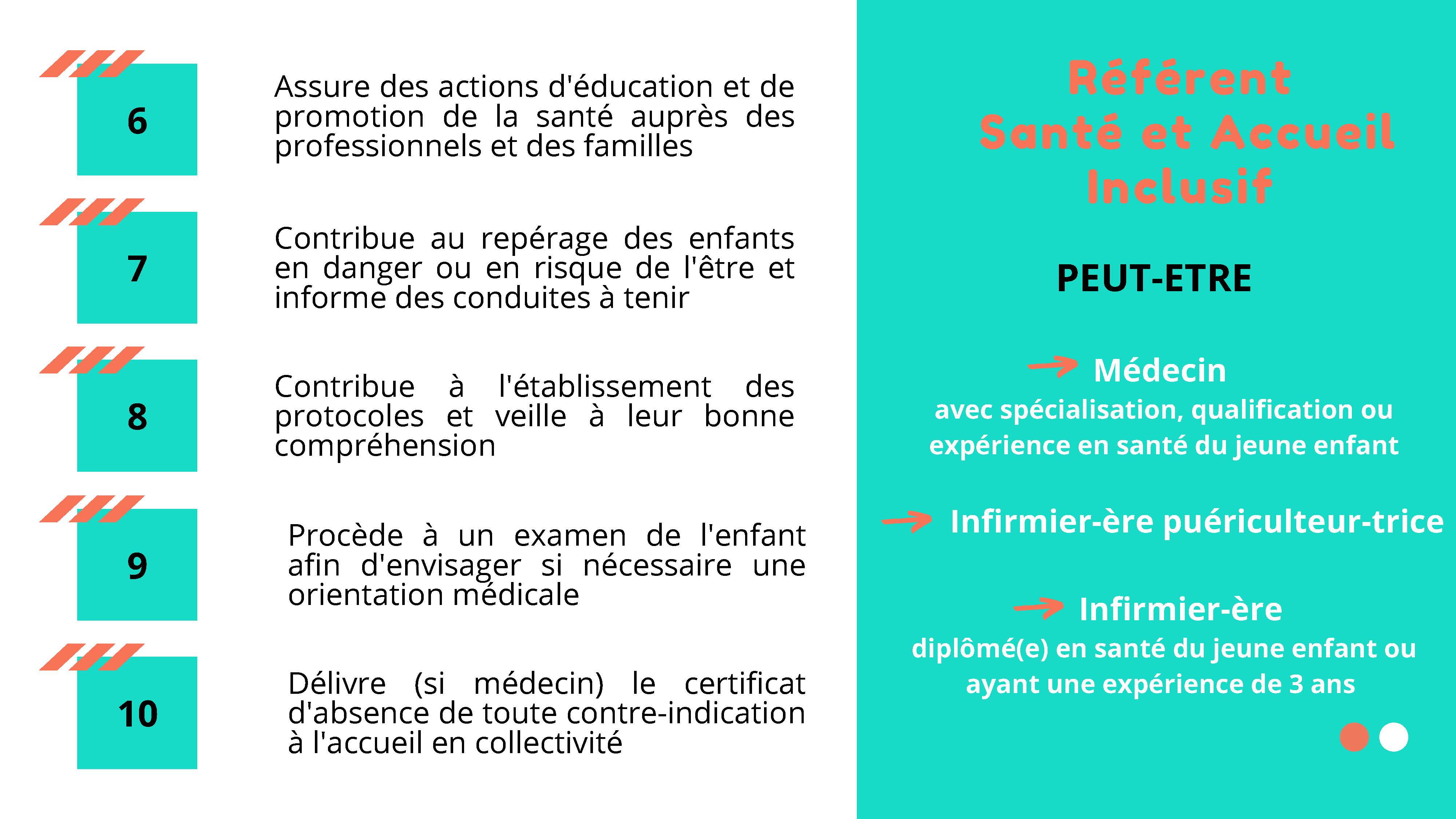 Référent santé et accueil inclusif